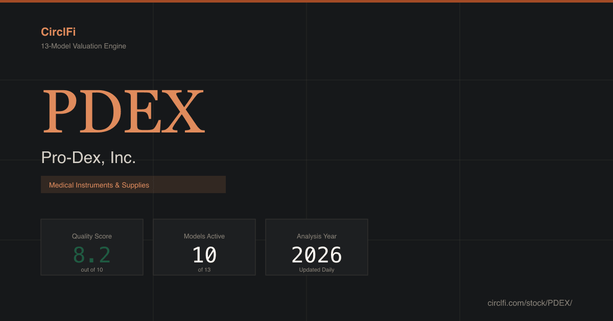 Pricedex PDEX Fair Value 2026 — Pro-Dex, Inc. 13 Models | CirclFi